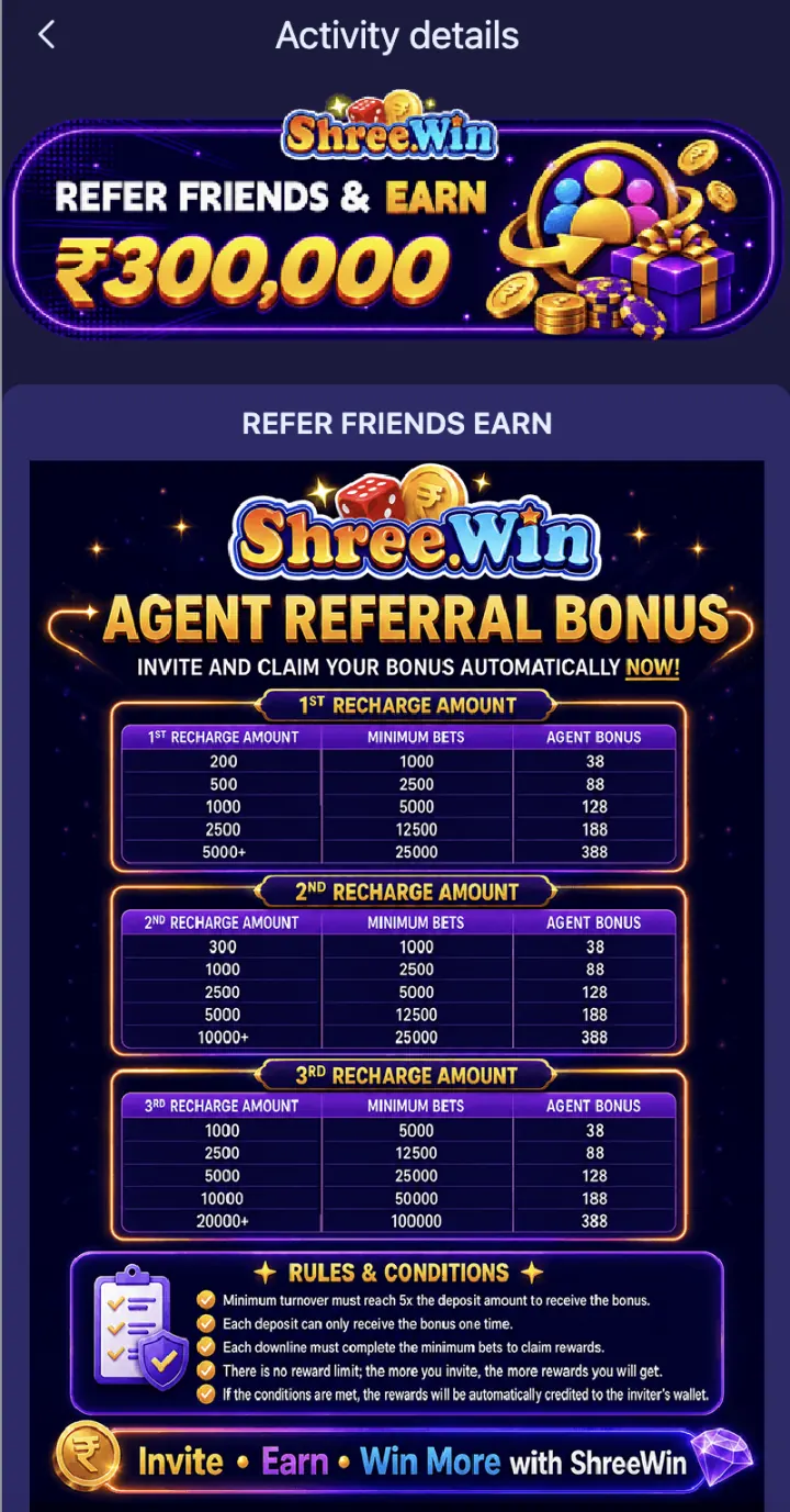 Agent recharge rewards on Shree Win